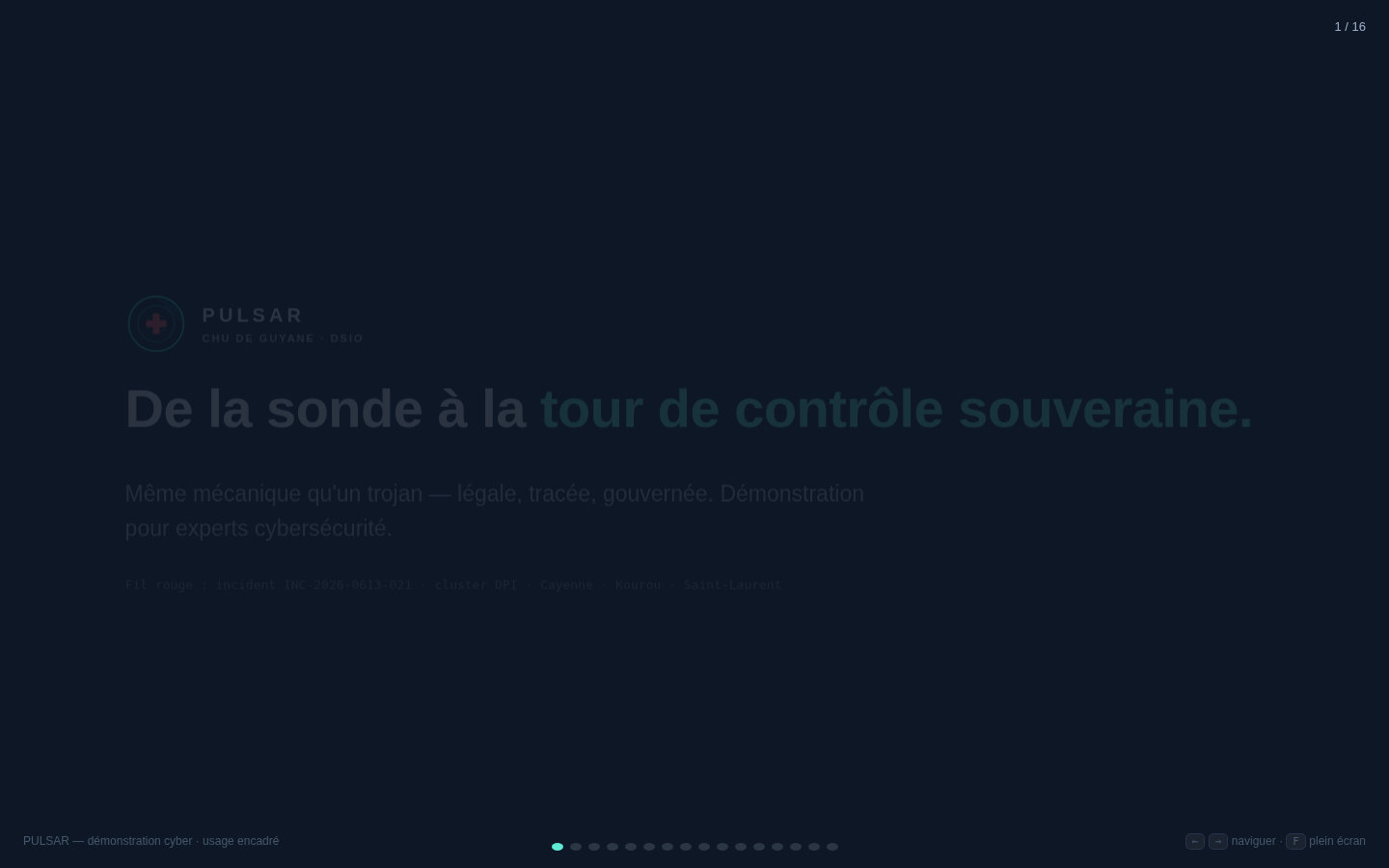 Deck de présentation